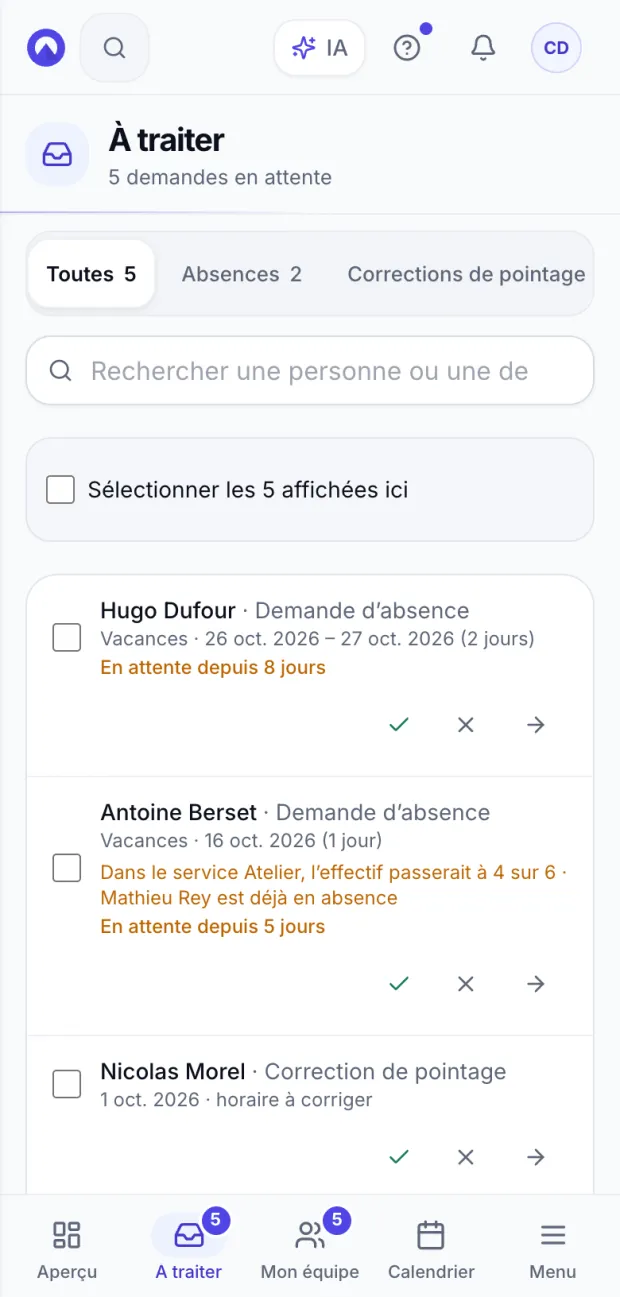 La liste « À traiter » sur téléphone : demandes de congé, une correction de pointage et des notes de frais en attente, chacune avec ses boutons pour approuver ou refuser.